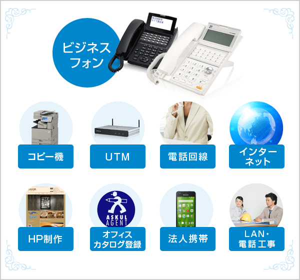 ビジネスフォン コピー機 UTM 電話回線 インターネット HP制作 オフィスカタログ登録 法人携帯 LAN・電話工事