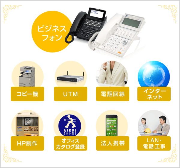 ビジネスフォン コピー機 UTM 電話回線 インターネット HP制作 オフィスカタログ登録 法人携帯 LAN・電話工事