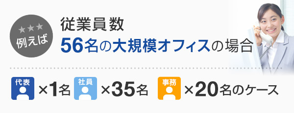 例えば 従業員数56人の中規模オフィスの場合 代表×1名 営業×35名 事務×20名のケース