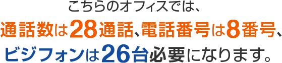 こちらのオフィスでは通話数は28通話、電話番号は8番号、ビジフォンは26台必要になります。