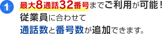 最大8通話32番号までご利用が可能！従業員に合わせて通話数と番号数が追加できます。