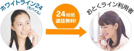 ホワイトライン24(モバイル)、おとくライン利用者間の24時間通話無料!