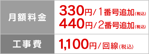 月額料金 330円/1番号追加 440円/2番号追加、工事費 1,100円/回線（税込）