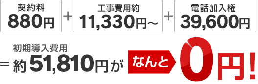 契約料880円+工事費用約11,330円〜+電話加入権39,600円=初期導入費用約51,810円がなんと0円！