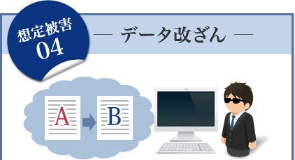 想定被害04 データ改ざん